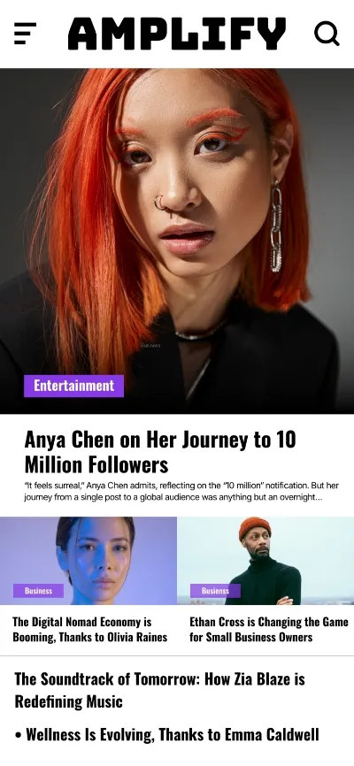 Amplify Weekly Press Coverage